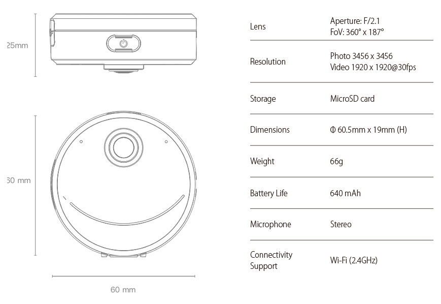 Pi SOLO specification